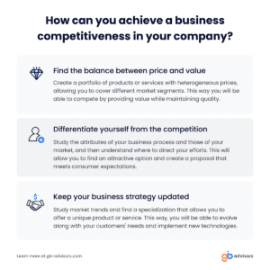 Business Competitiveness: How To Make The Company More Competitive?