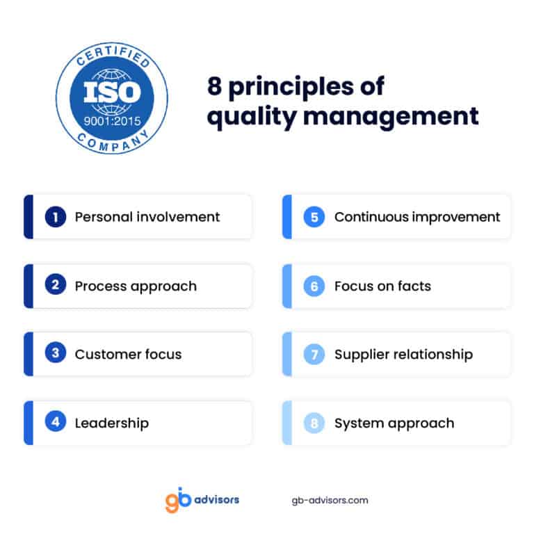 Why measure your company’s level of process maturity?