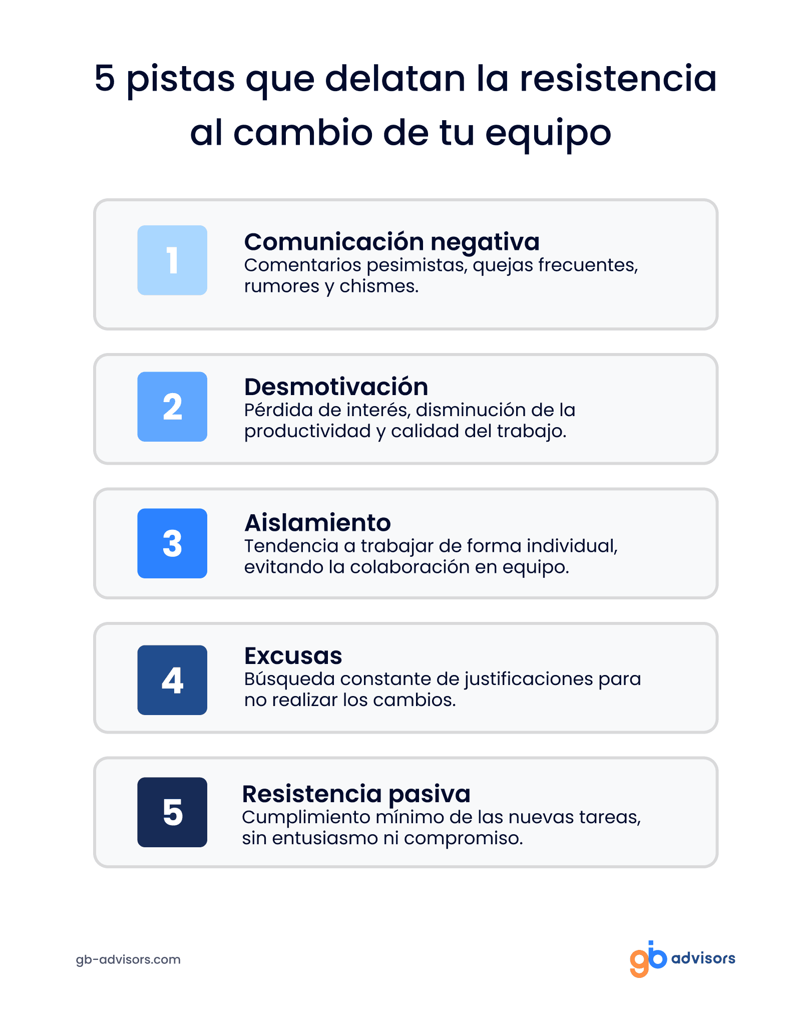 Tips para identificar la resistencia al cambio