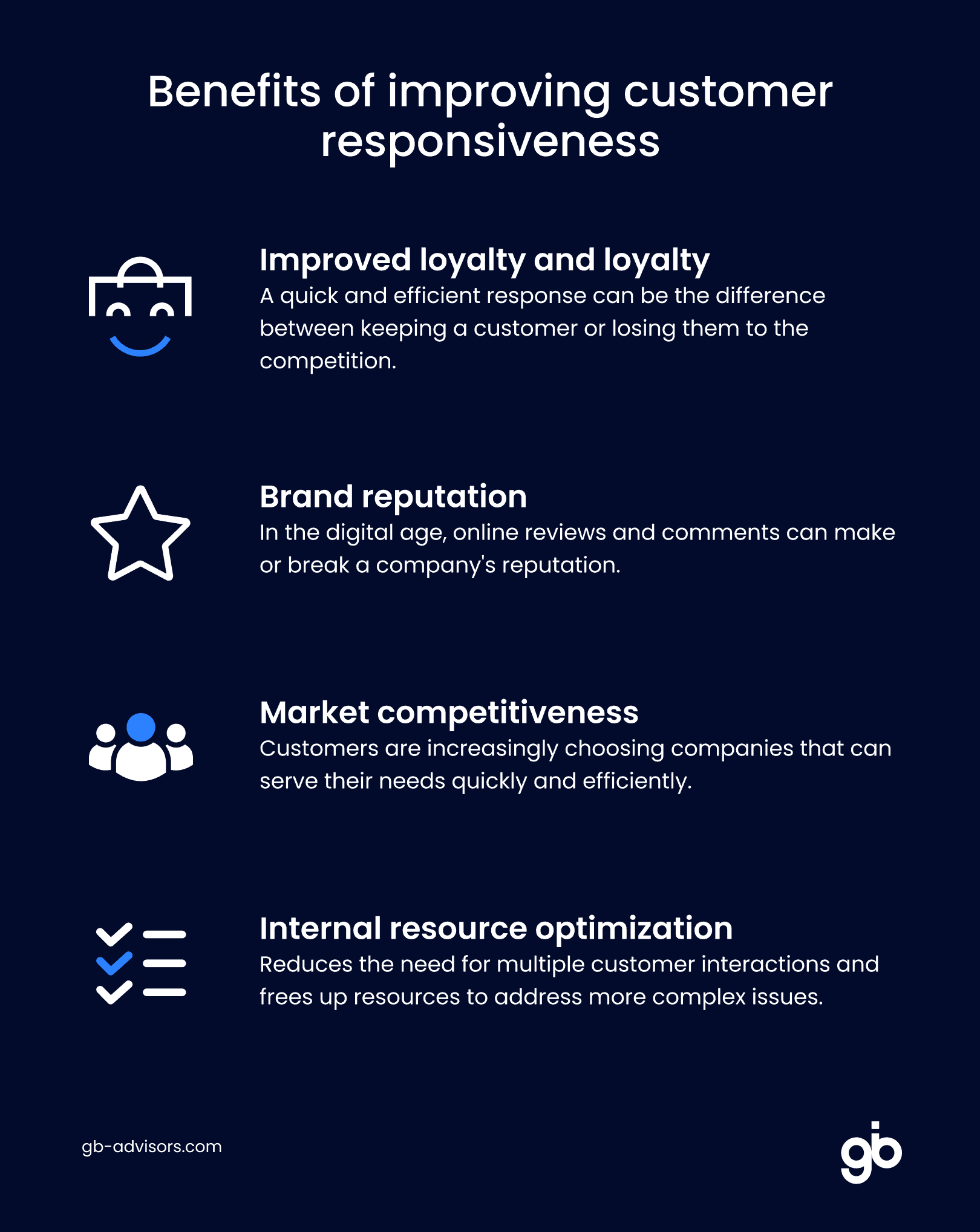 Benefits of improving customer responsiveness