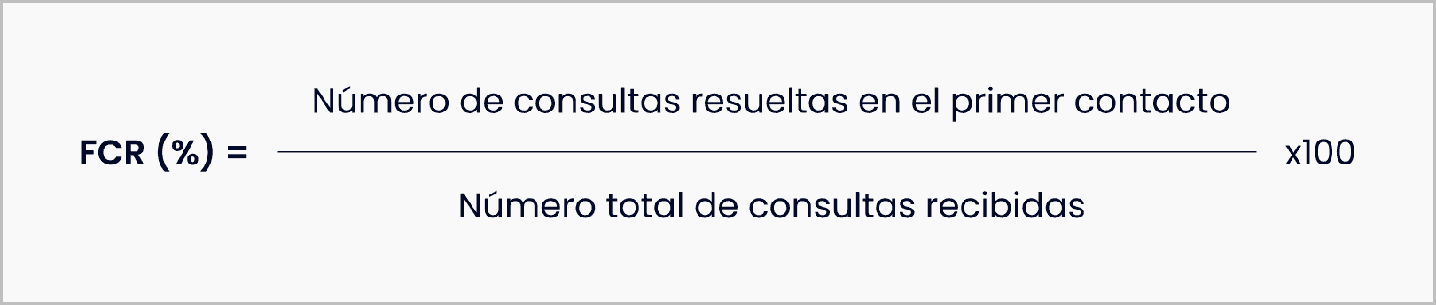 Métrica Resolución en el primer Contacto 