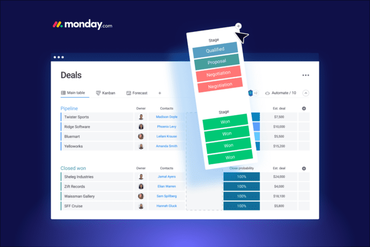 Crm Para Ventas Monday Sales Crm Vs Hubspot Gb Advisors