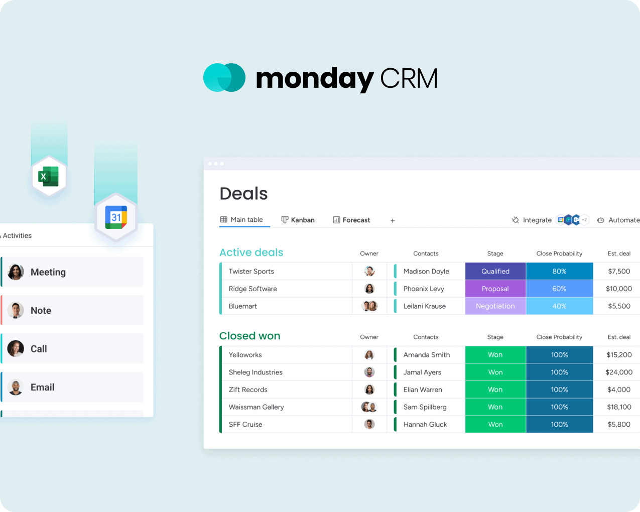 monday CRM