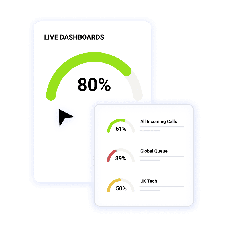 Freshcaller cloud call center