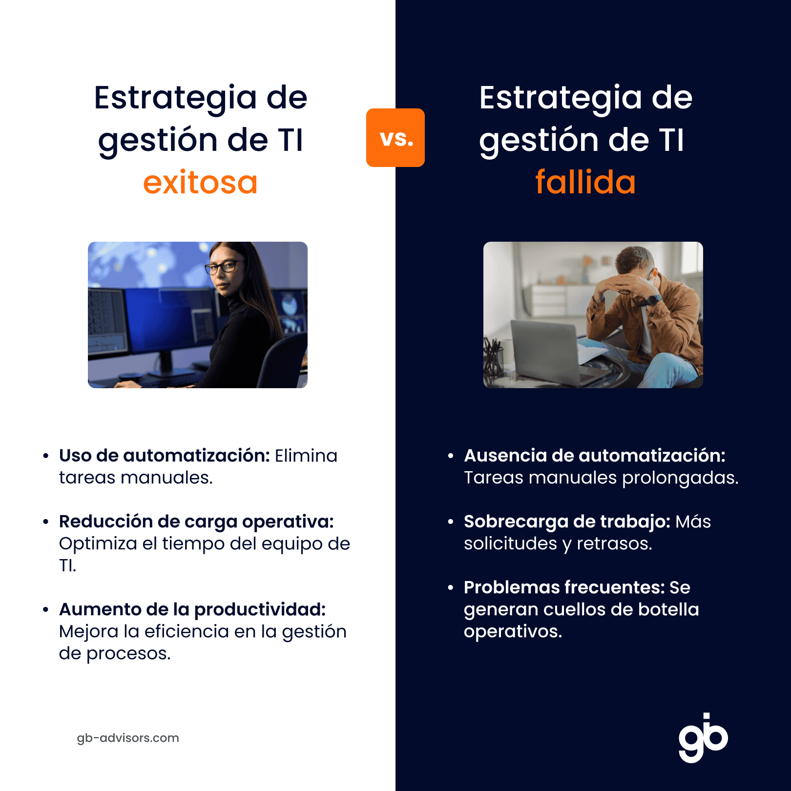 Estrategia de gestión de TI 